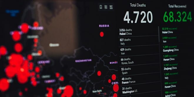 Günde Ortalama 1 Milyon Kişi Koronavirüse Yakalanıyor